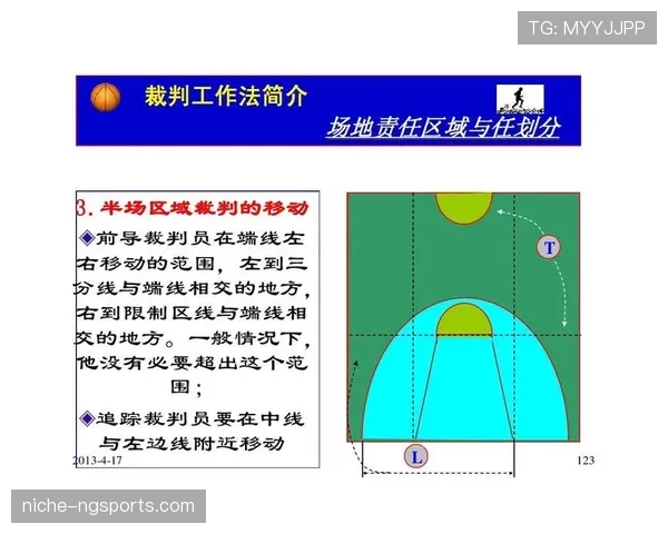 中断规则:裁判中止比赛的判断依据与重开流程 中断规则:裁判中止比赛的判断依据与重开流程