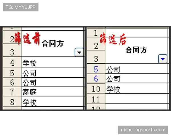 界外判定:球完全越过边线与最后触球者判定规则 界外判定:球完全越过边线与最后触球者判定规则