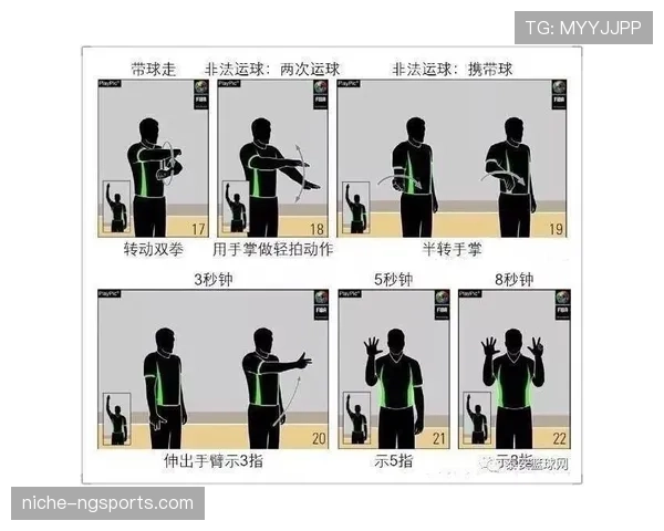 裁判手势规则全解析，看懂判罚不再迷茫