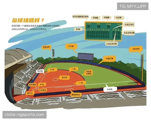 防守位置规则解析:判断合法占据的关键依据是什么 防守位置规则解析:判断合法占据的关键依据是什么