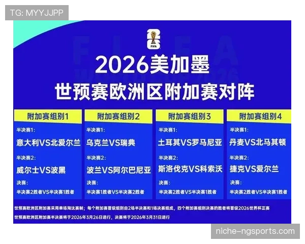 2026世界杯小组赛晋级规则是什么