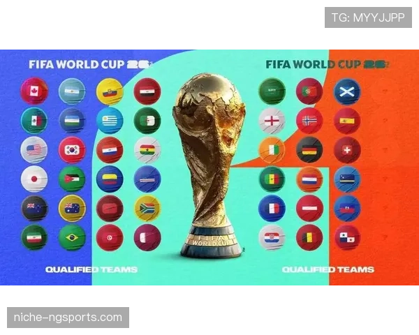 2026世界杯完整版同分排序详解