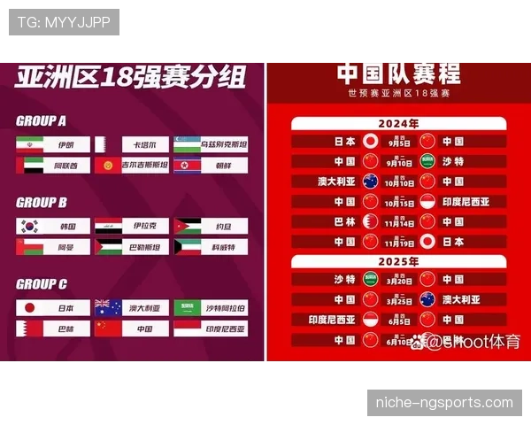2026世界杯澳大利亚阵容预测：旅欧军团能否再创亚洲奇迹